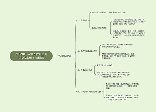 2022初一年级人教版上册语文知识点：诗两首