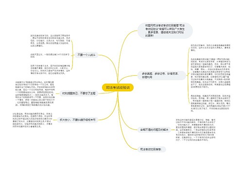 司法考试经验谈