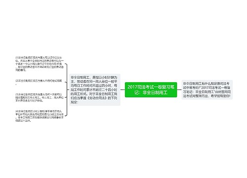 2017司法考试一卷复习笔记：非全日制用工