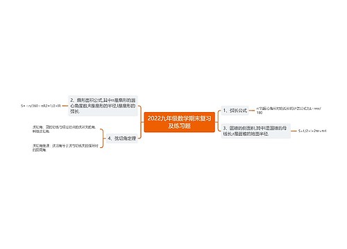 2022九年级数学期末复习及练习题