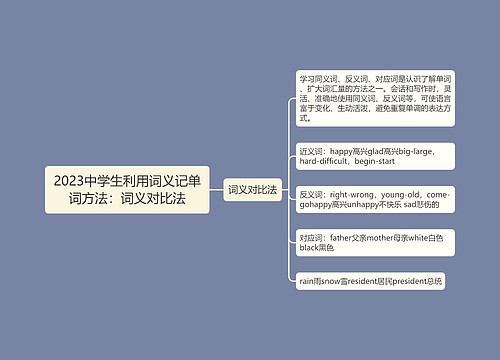 2023中学生利用词义记单词方法：词义对比法