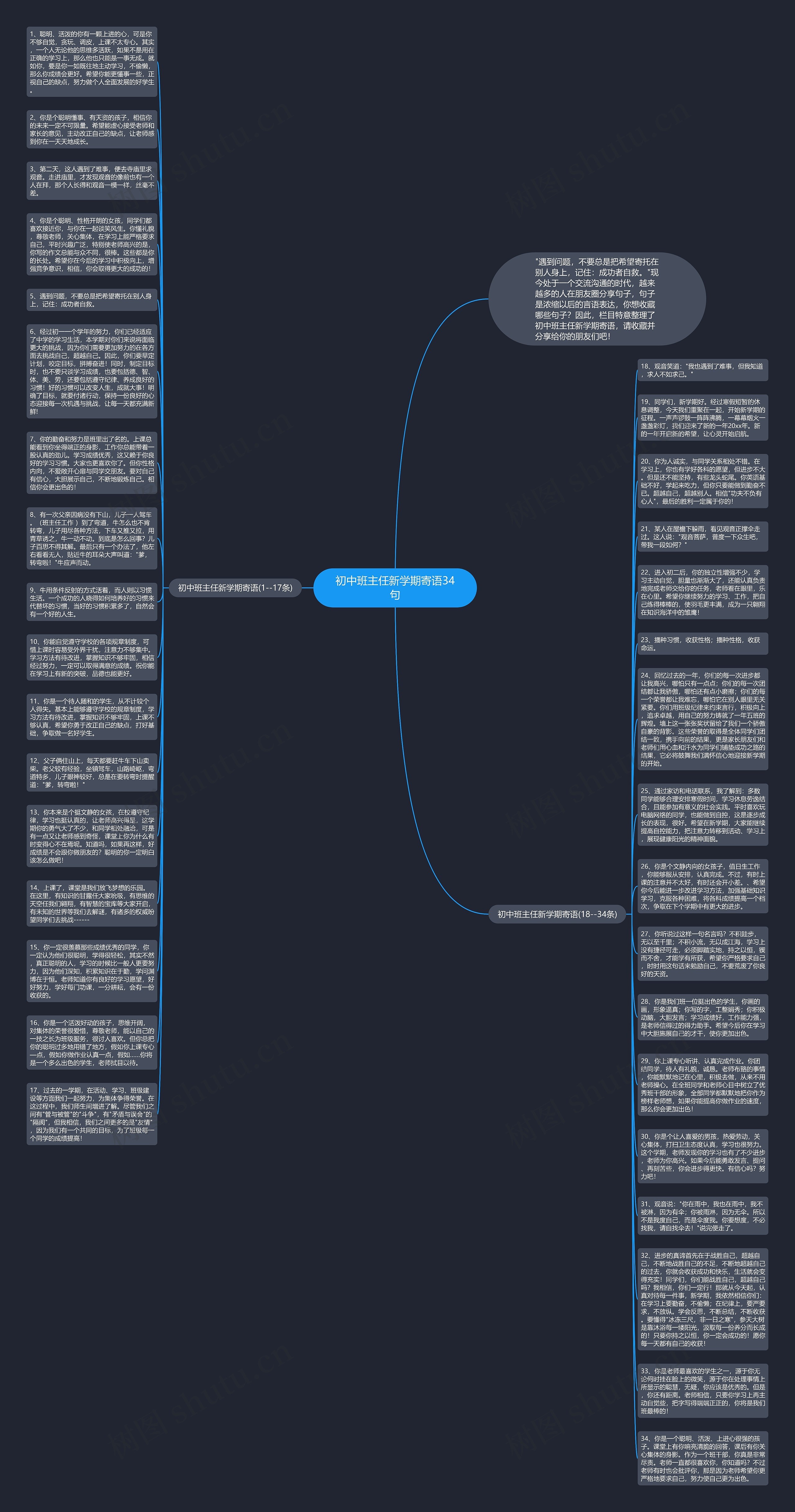 初中班主任新学期寄语34句思维导图