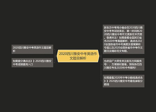 2020四川雅安中考英语作文题目解析