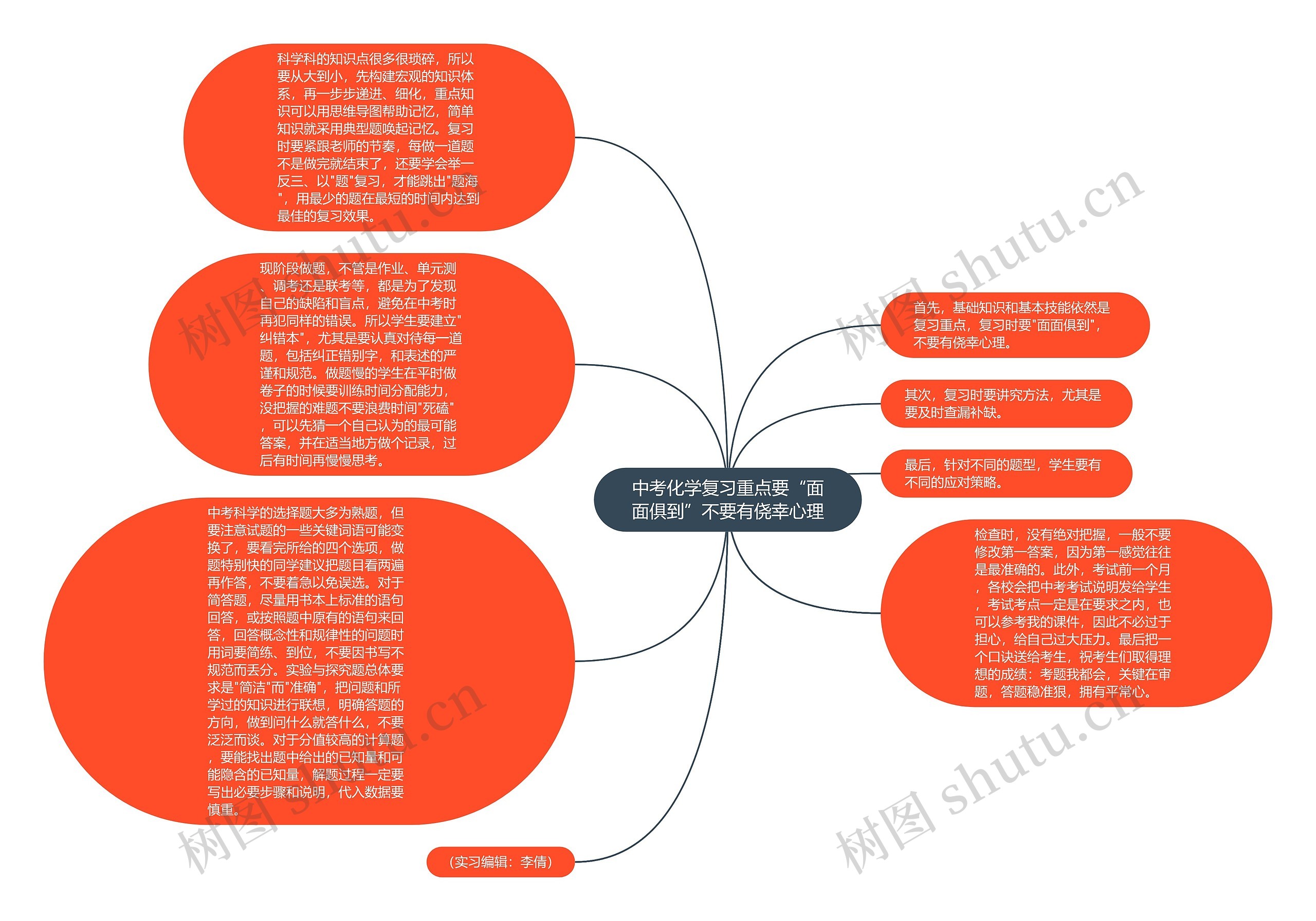 中考化学复习重点要“面面俱到”不要有侥幸心理