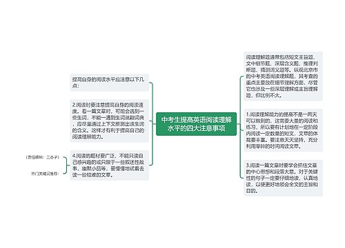 中考生提高英语阅读理解水平的四大注意事项