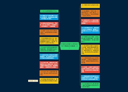 中考政治总复习之常见的158个易错知识点集锦（六）