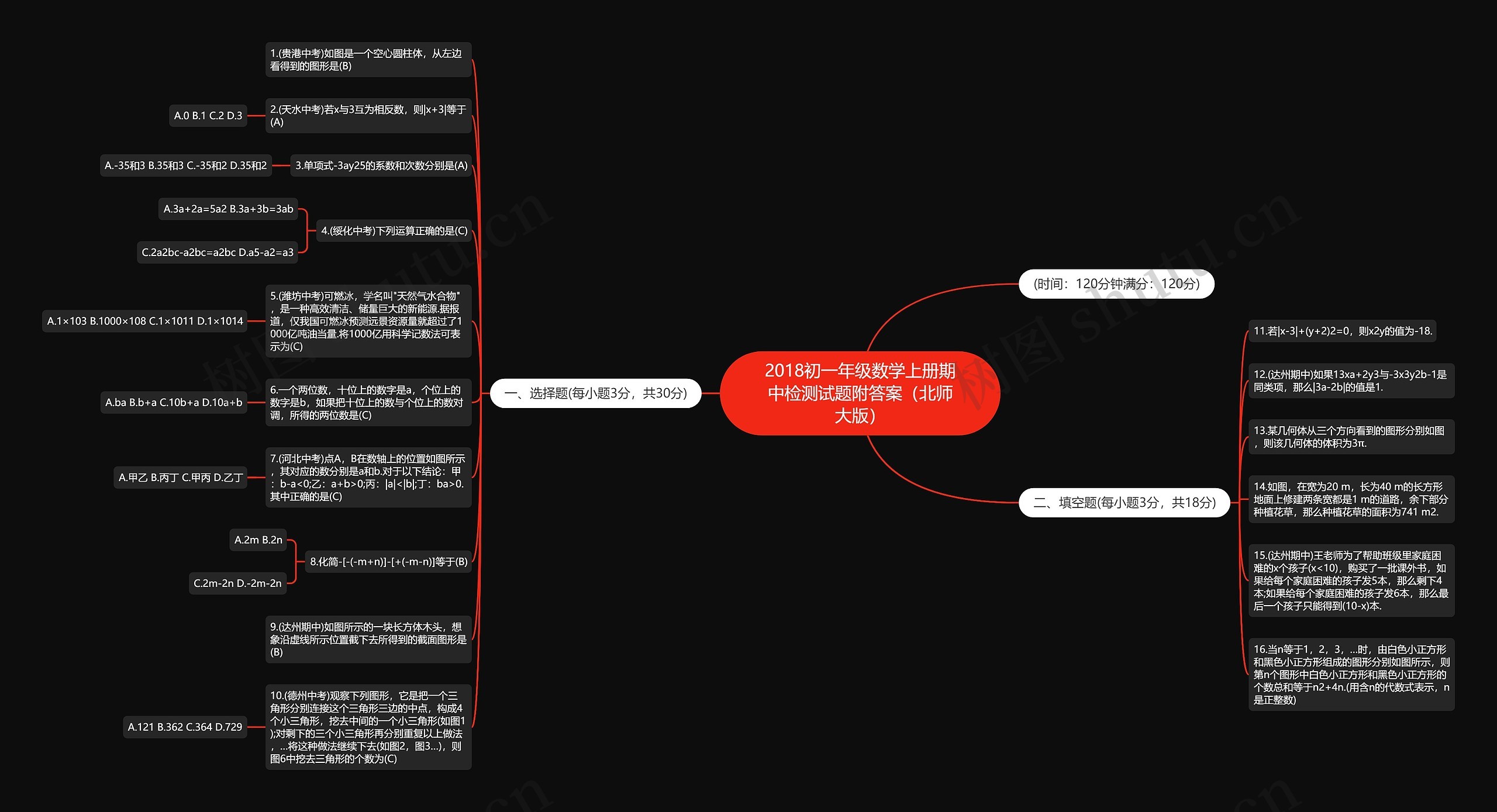 2018初一年级数学上册期中检测试题附答案（北师大版）