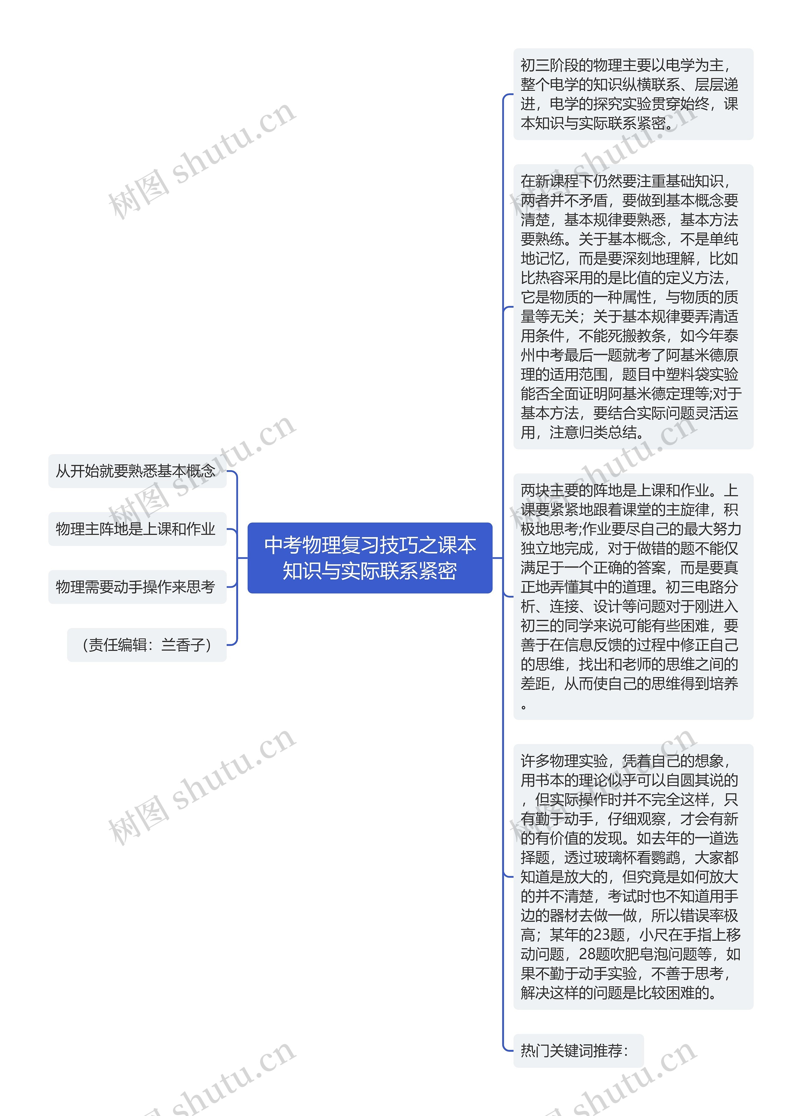 中考物理复习技巧之课本知识与实际联系紧密