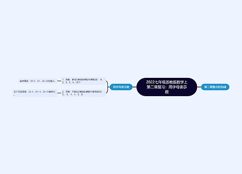 2022七年级浙教版数学上第二章复习：用字母表示数思维导图