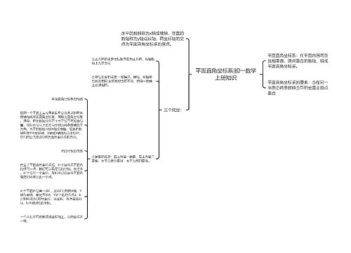 平面直角坐标系|初一数学上册知识