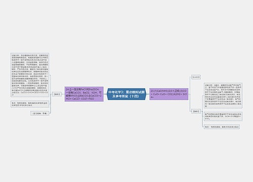 中考化学3：重点模拟试题及参考答案（十四）