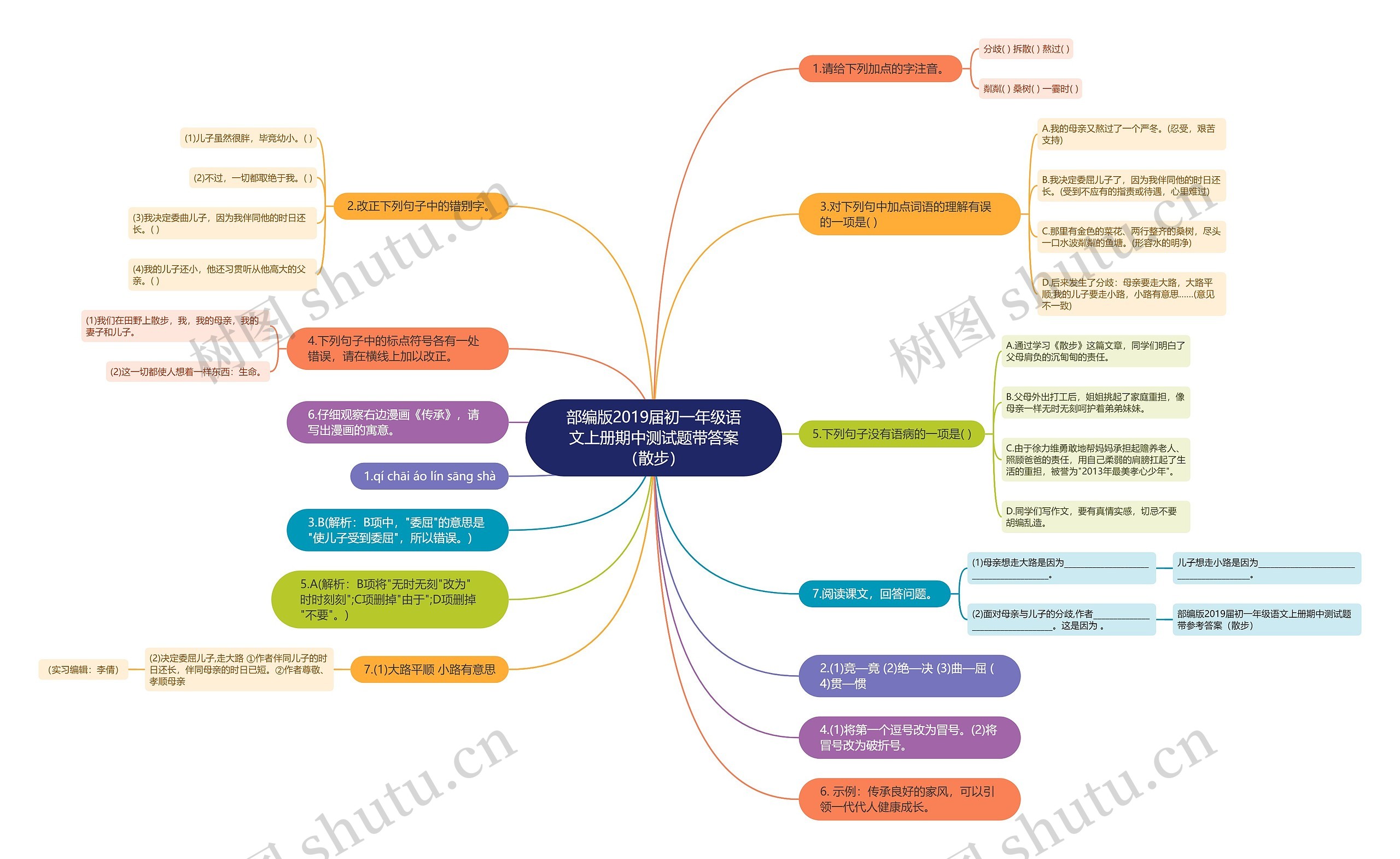 部编版2019届初一年级语文上册期中测试题带答案（散步）思维导图