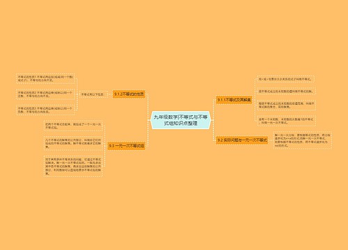 九年级数学|不等式与不等式组知识点整理