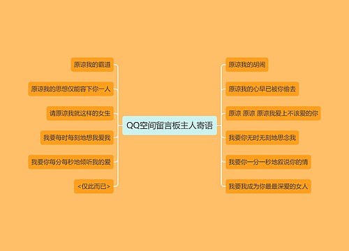 QQ空间留言板主人寄语