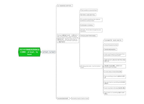 2023中学寒假英语相似词汇辨析：at heart，by heart