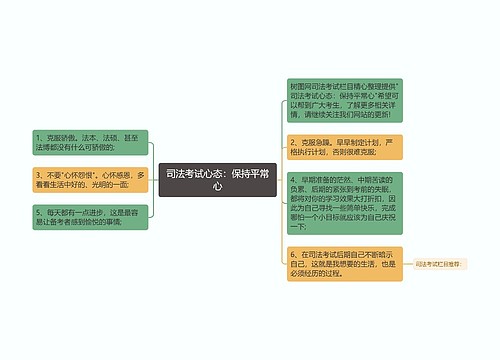 司法考试心态：保持平常心