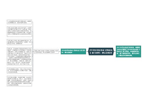 2018年司法考试《刑诉法》复习资料：辨认的程序