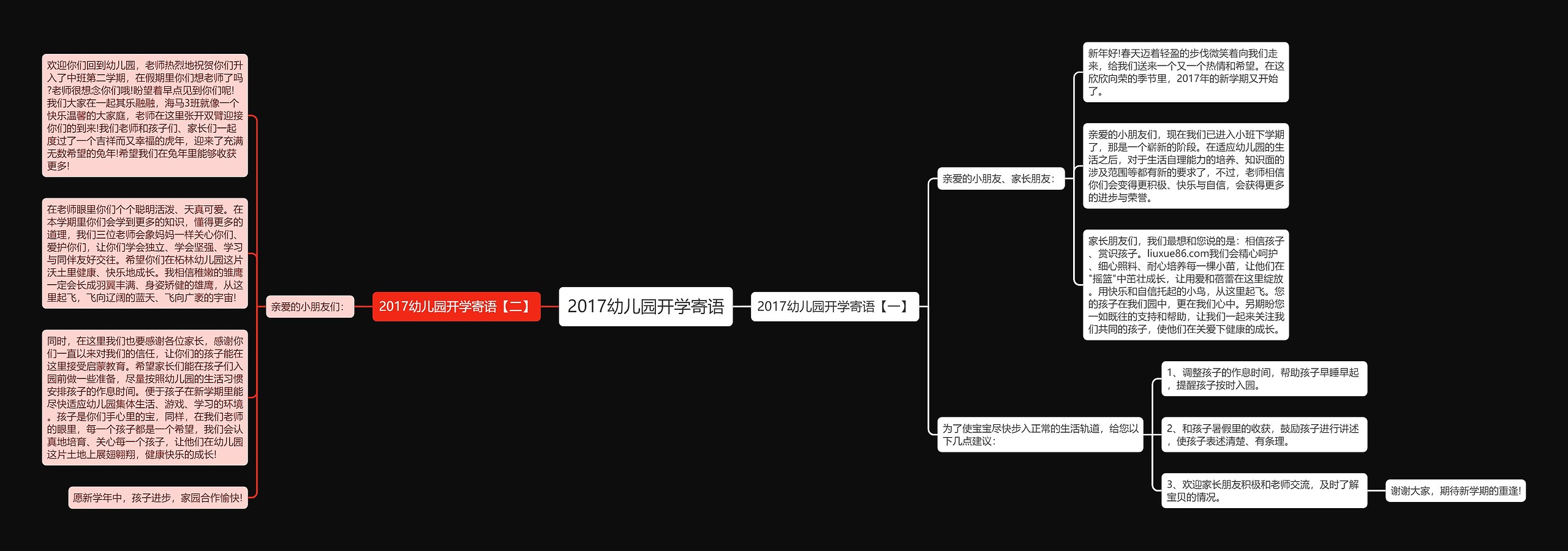 2017幼儿园开学寄语思维导图