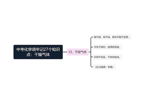 中考化学须牢记27个知识点：干燥气体