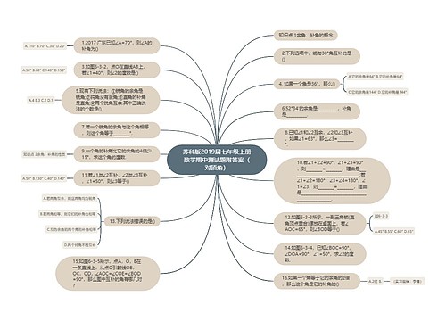 苏科版2019届七年级上册数学期中测试题附答案（对顶角）