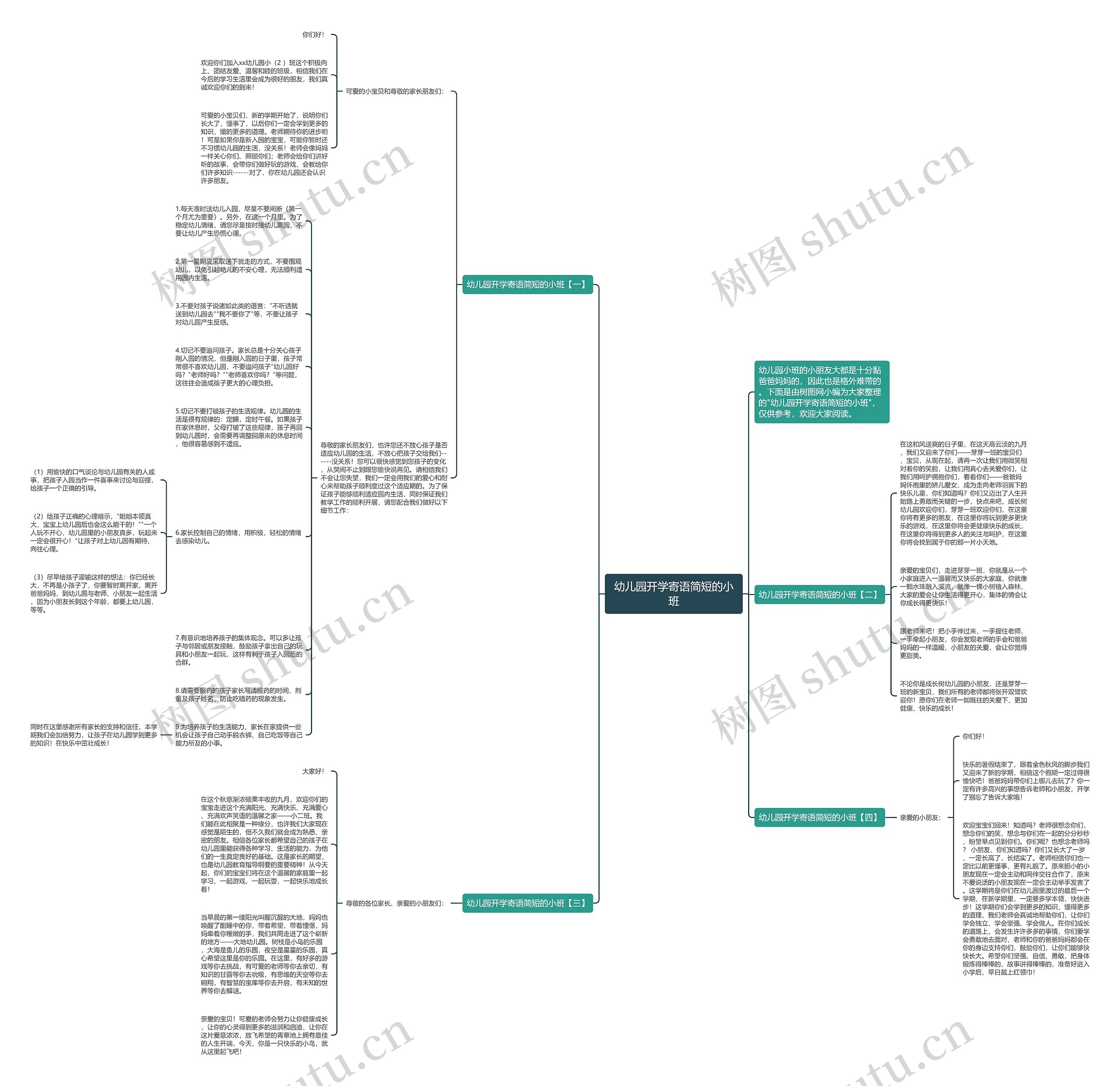 幼儿园开学寄语简短的小班思维导图