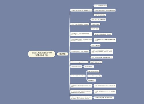  2023人教版英语七下Unit12重点句型归纳