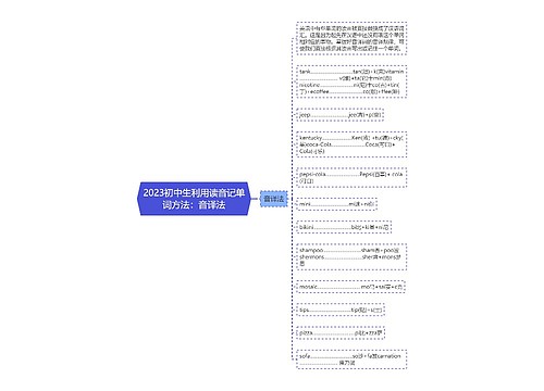 2023初中生利用读音记单词方法：音译法