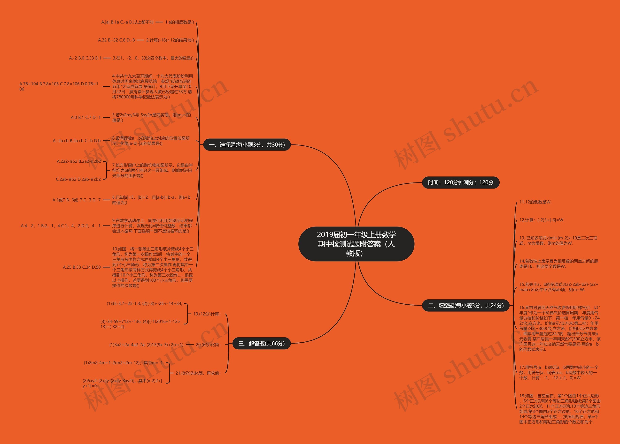 2019届初一年级上册数学期中检测试题附答案（人教版）思维导图