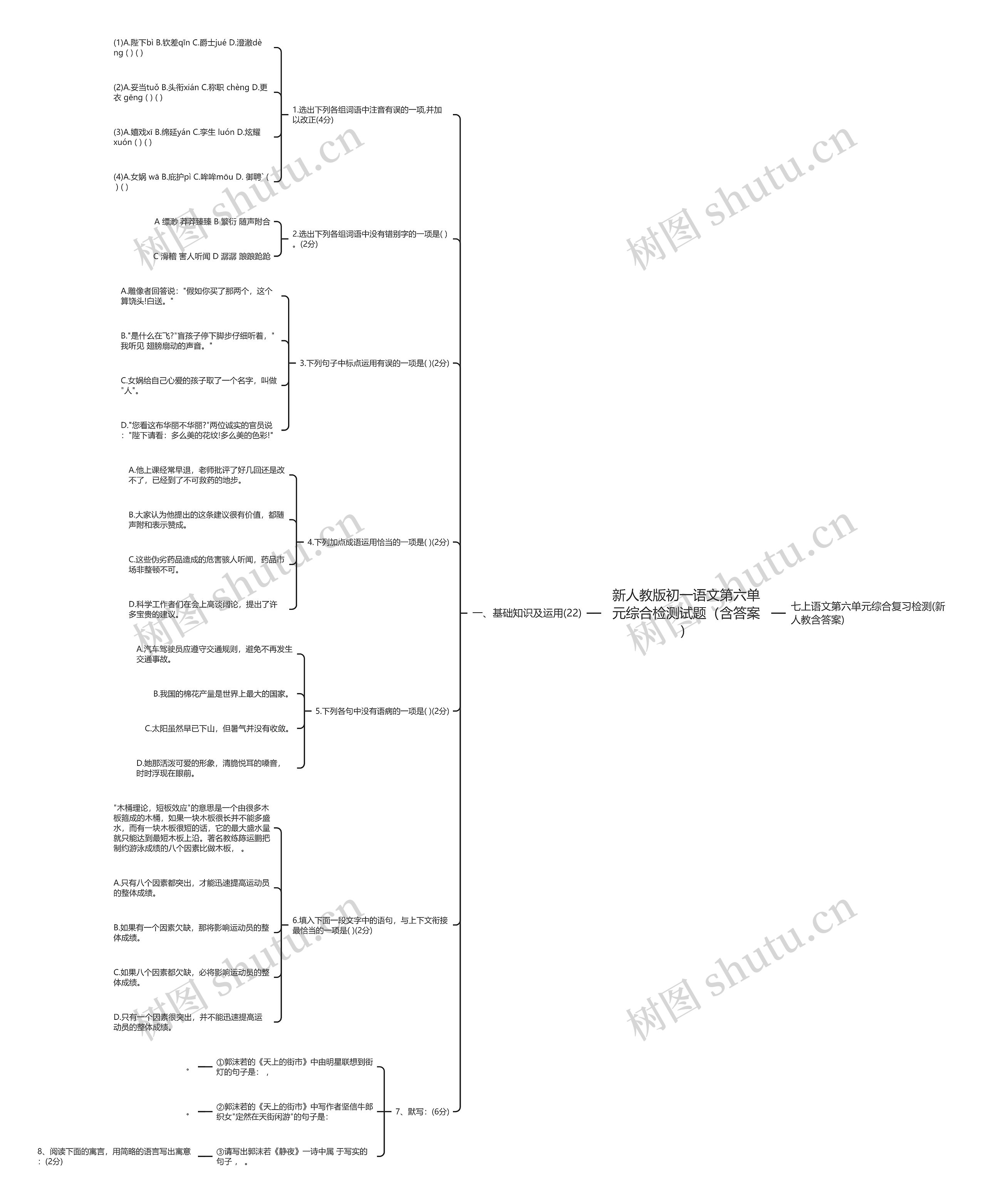 新人教版初一语文第六单元综合检测试题（含答案）思维导图