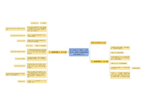 新人教版2019届初一年级数学上册期中试题附答案(湖北省武汉市) 新人教版2019届初一年级数学上册期中试题附答案(湖北省武汉市)