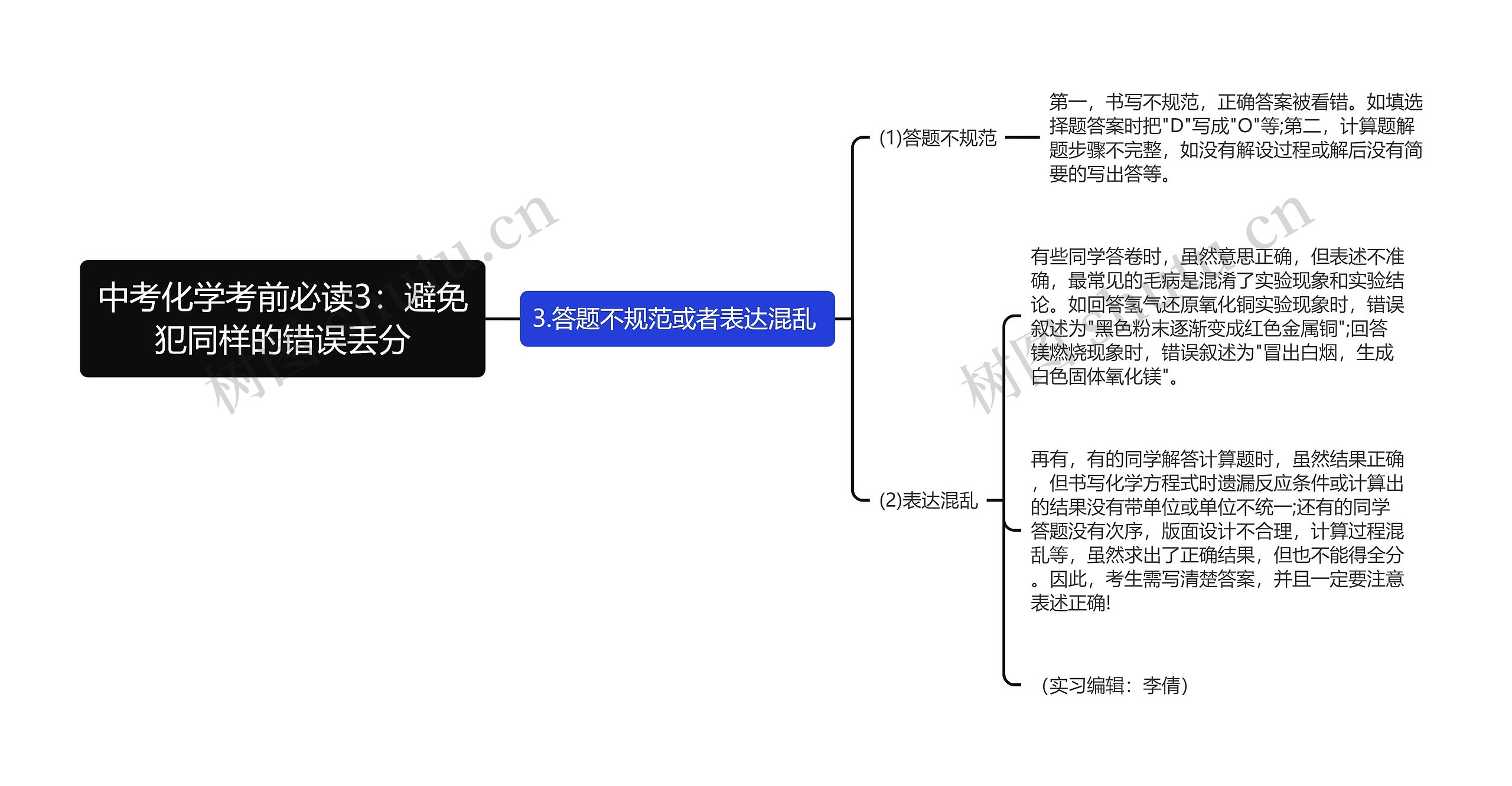 中考化学考前必读3：避免犯同样的错误丢分