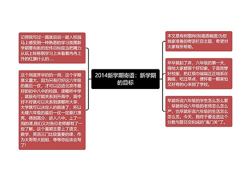 2014新学期寄语：新学期的目标