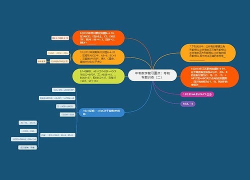 中考数学复习重点：考前专题训练（二）