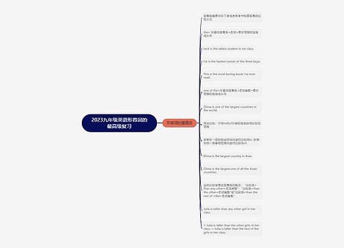 2023九年级英语形容词的最高级复习