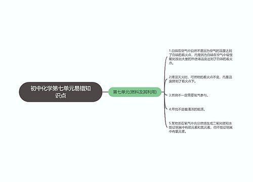 初中化学第七单元易错知识点