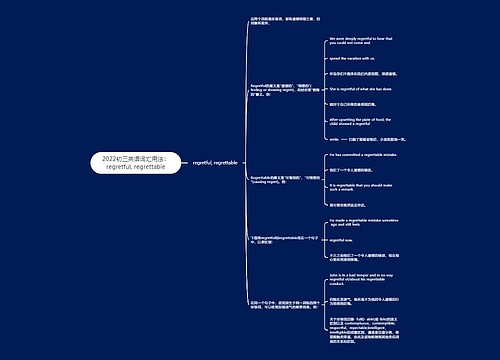 2022初三英语词汇用法：regretful, regrettable