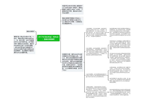 2017年司法考试一卷考点：国家的管辖权