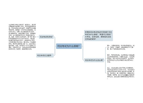 司法考试为什么很难？