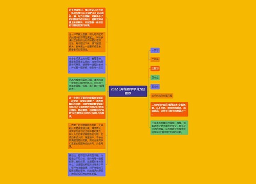 2022七年级数学学习方法推荐思维导图