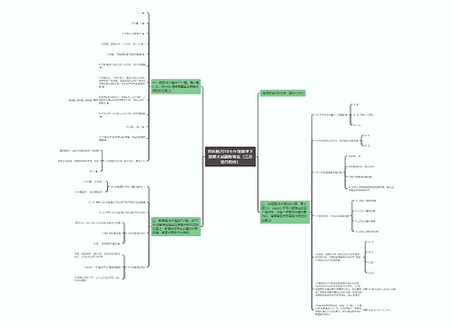 苏科版2018七年级数学下册期末试题附答案(江苏省丹阳市) 苏科版2018七年级数学下册期末试题附答案(江苏省丹阳市)