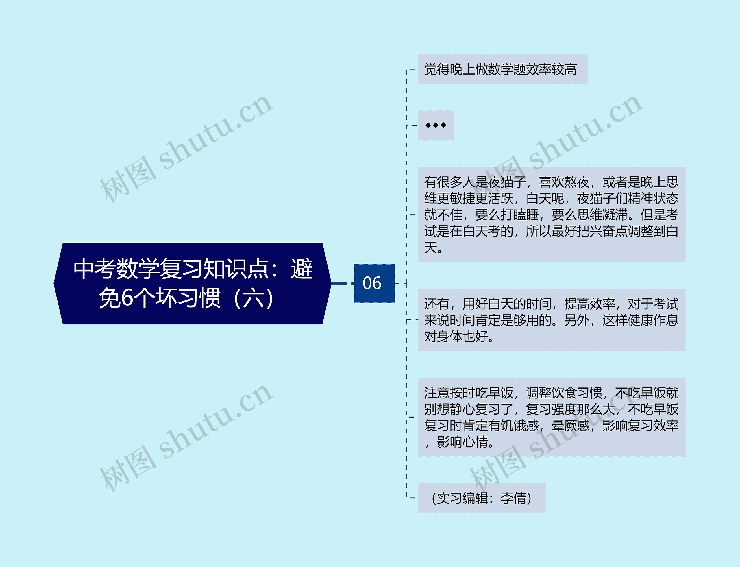 中考数学复习知识点：避免6个坏习惯（六）