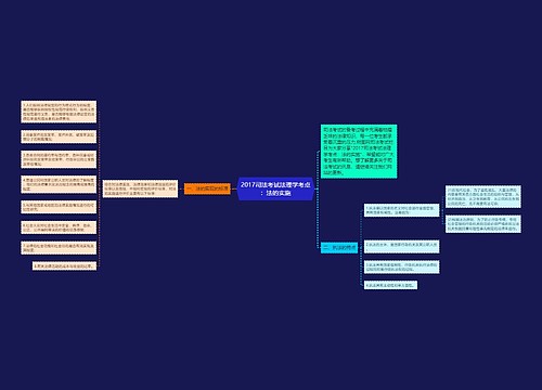 2017司法考试法理学考点：法的实施