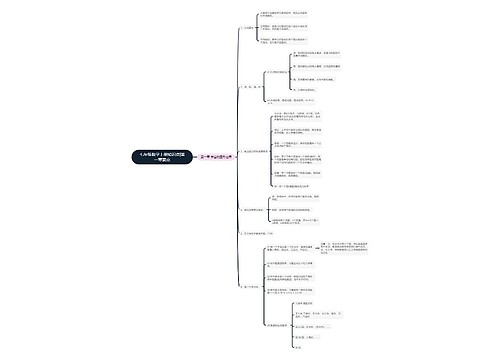 七年级数学上册知识点|第一章要点思维导图