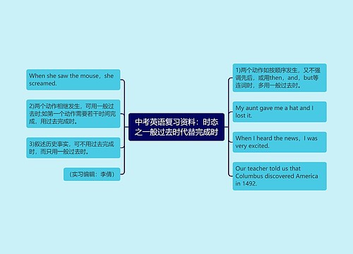 中考英语复习资料：时态之一般过去时代替完成时