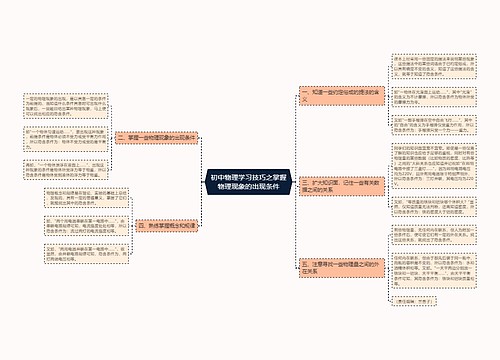 初中物理学习技巧之掌握物理现象的出现条件