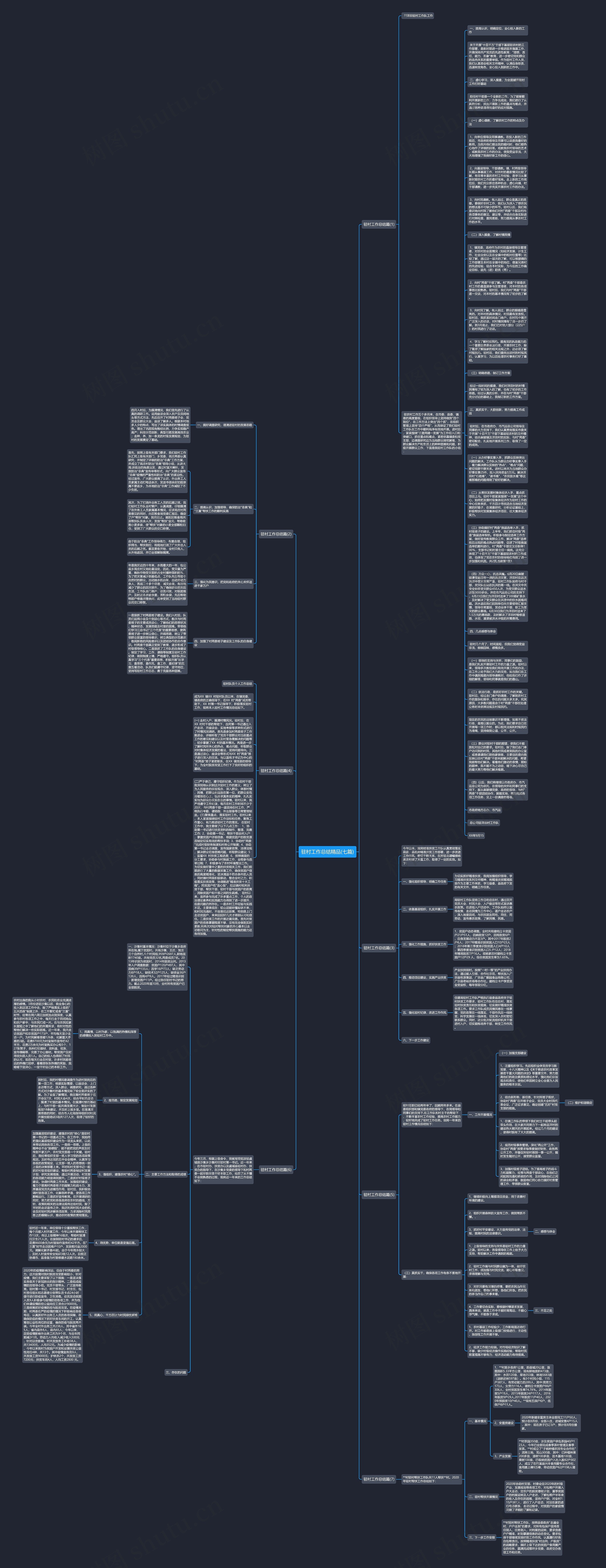 驻村工作总结精品(七篇)思维导图
