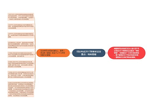 司法考试2017刑事诉讼法重点：特殊管辖