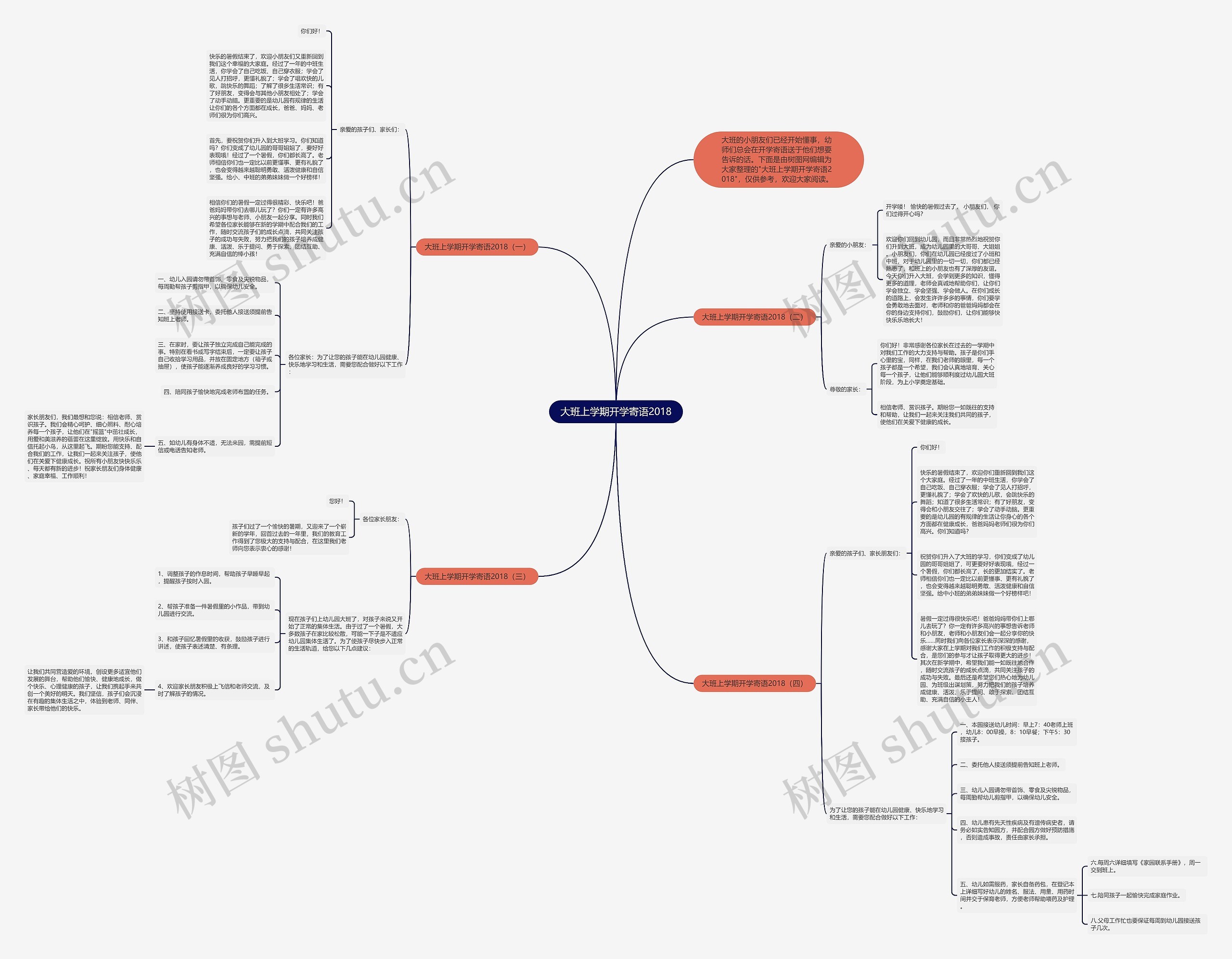 大班上学期开学寄语2018思维导图