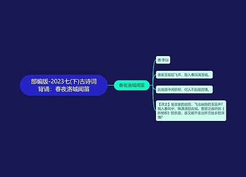 部编版-2023七(下)古诗词背诵：春夜洛城闻笛