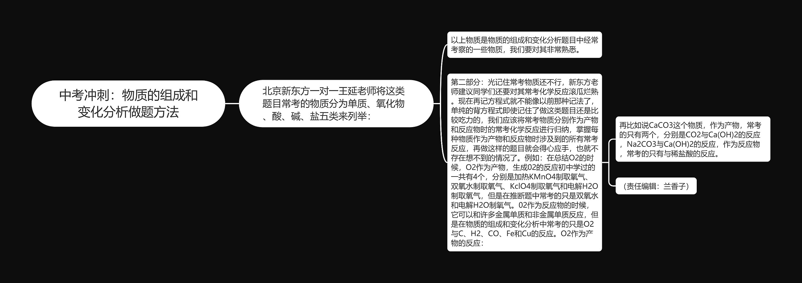 中考冲刺：物质的组成和变化分析做题方法